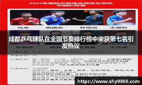 成都乒乓球队在全国节奏排行榜中荣获第七名引发热议
