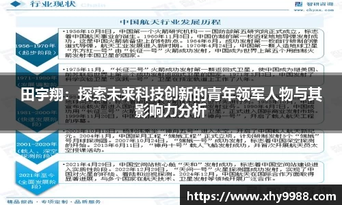 田宇翔：探索未来科技创新的青年领军人物与其影响力分析